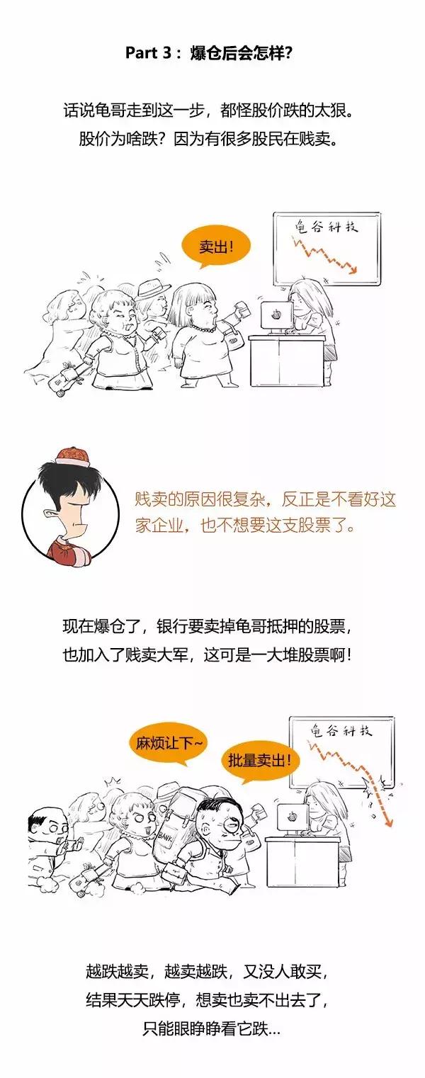 一口气看懂股权质押,简单看懂股权股票