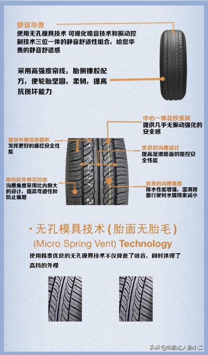 韩泰轮胎16寸的哪个型号好,韩泰k415轮胎
