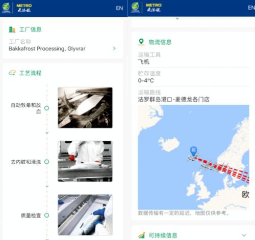 上海老用户福音：足不出户就能买到麦德龙是种什么体验？