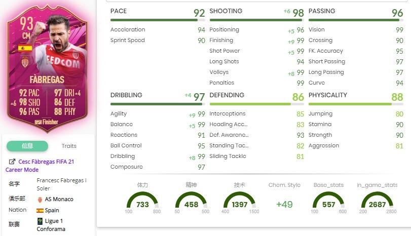 FIFA21粉卡马丁斯,法布雷加斯SBC作业,最新粉卡活动