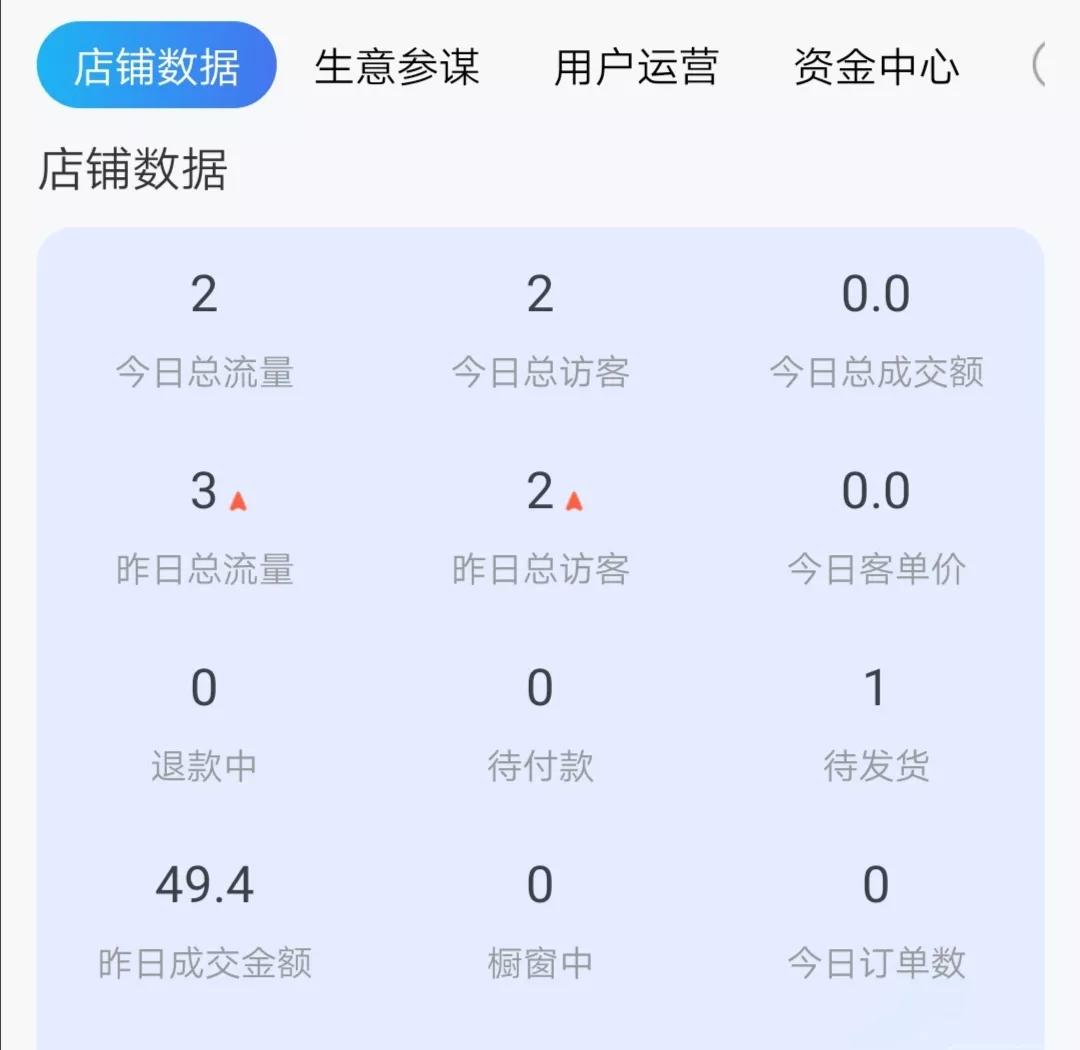 挑战在家做自媒体的第19天