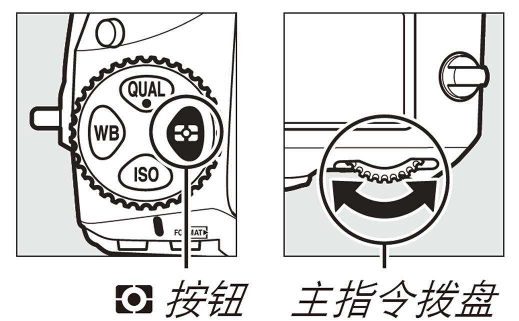 尼康全画幅单反新手入门,学会尼康相机