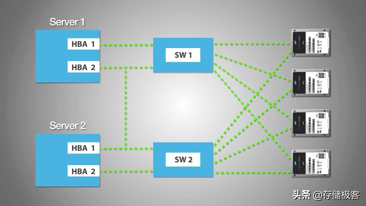 企业级固态硬盘用什么软件检测,企业级固态硬盘尺寸