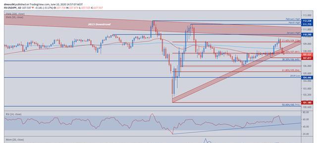 标普下调中国信用评级意味着什么,标普下调评级