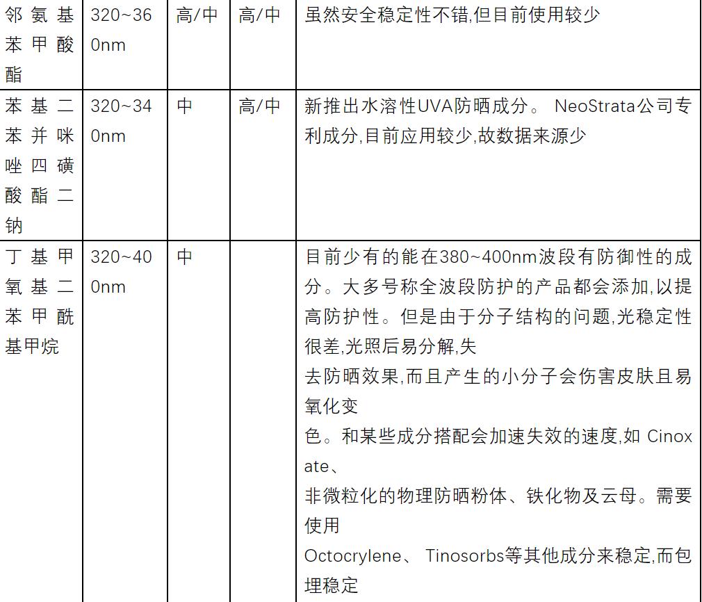 知乎回答过于频繁会不会封号,用护肤品长痘是排毒吗知乎