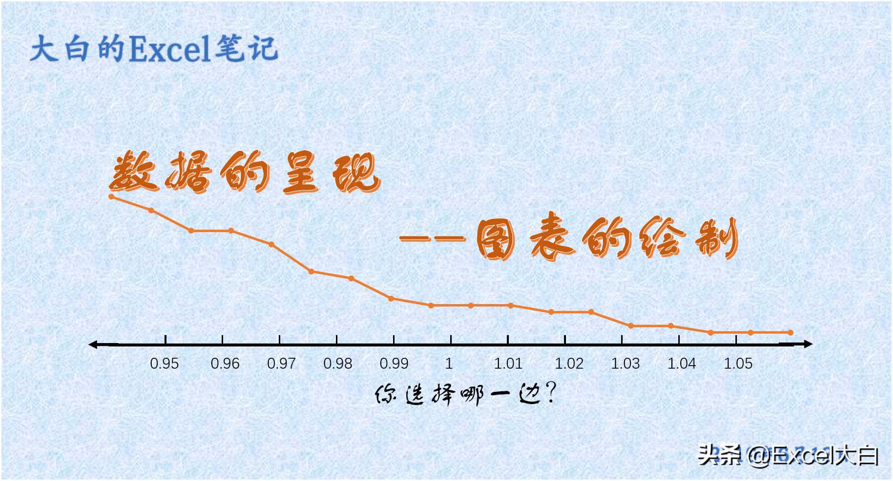excel技巧大全数据图,excel100个常用技巧做表零基础