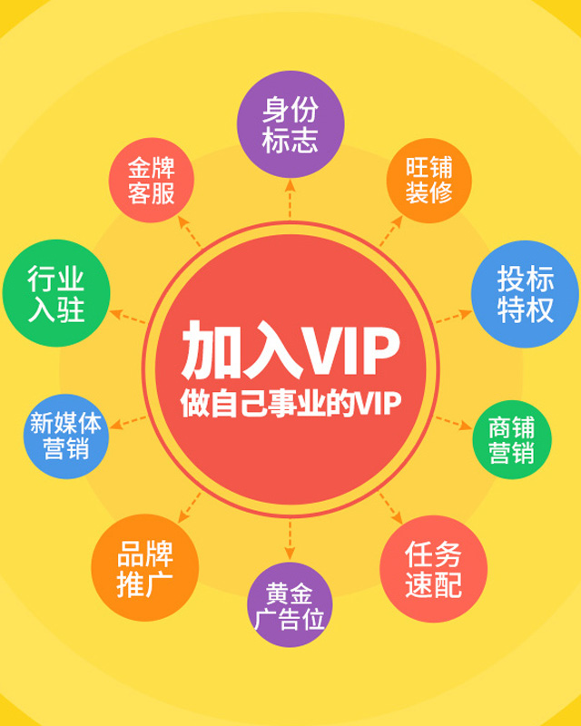 一品威客网招商,一品威客网在线服务