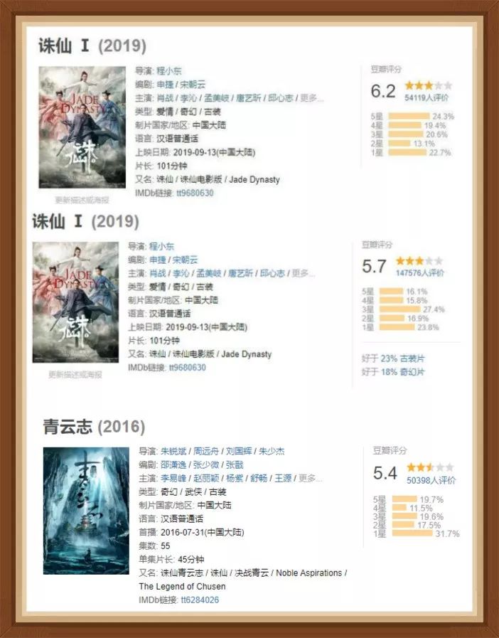 前有《青云志》,后有《诛仙》,书粉迷的心又一次被伤害了