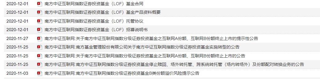 每天读懂一只“基”—南方中证互联网指数（LOF）160137~上篇