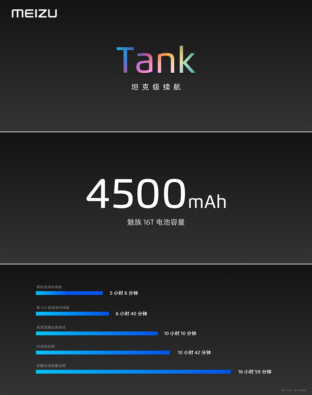 魅族16t和魅族16spro,魅族16t还出不出