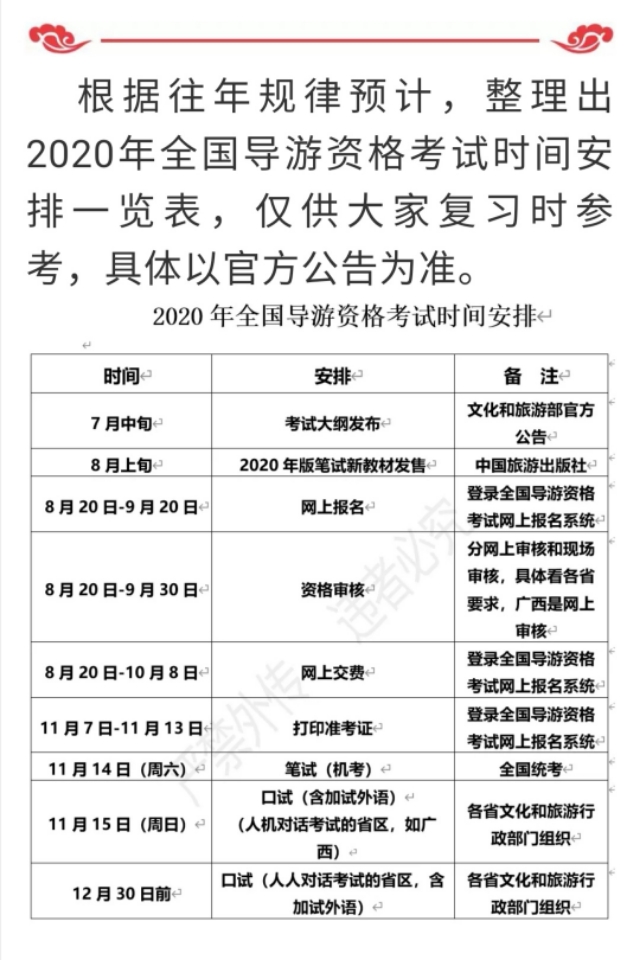 如何才能考取正规导游证,如何考取旅行社的导游证