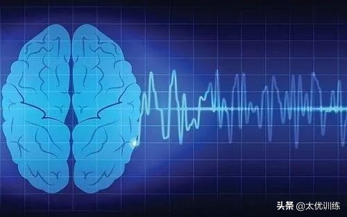 如何科学开发大脑潜能,怎么开发大脑潜能100%