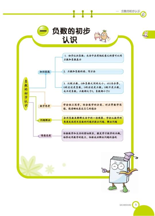 暑假预习|苏教版数学五年级上册学生用书（含知识盘点+易错提示