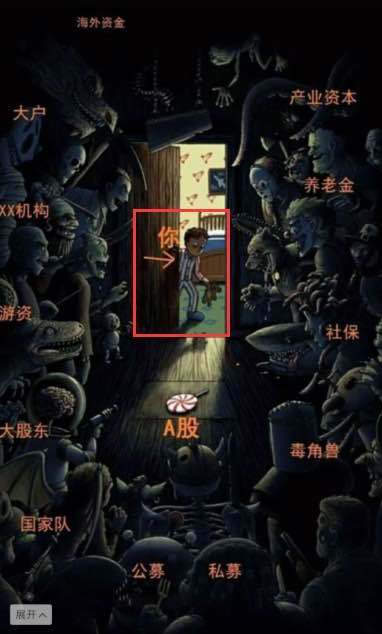 炒股基本功学习,炒股的基本功是什么