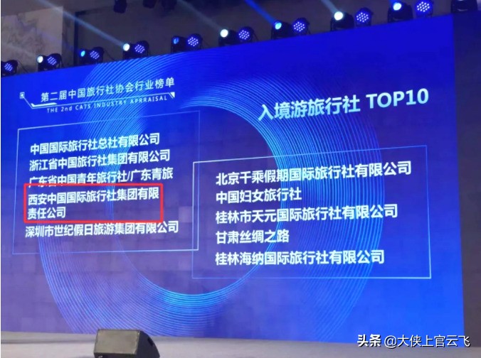 西安国旅旅行社旅游路线,西安国旅旅游官网