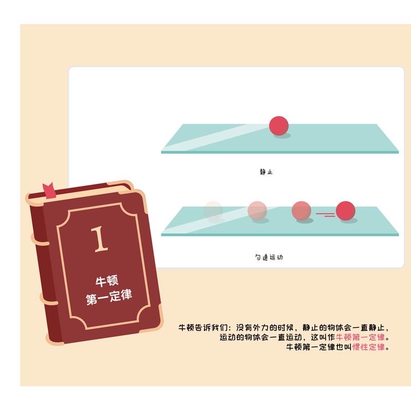 李永乐老师给孩子讲物理相对论09,李永乐老师给孩子讲物理书籍