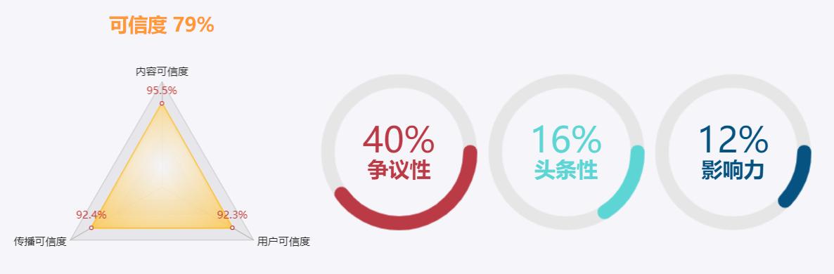 鍖椾含涓婂湴鏈夌‘璇婄梾渚嬪悧,鍖椾含涓婂湴鍒涙柊澶у帵鏈夌‘璇婄梾渚嬪悧