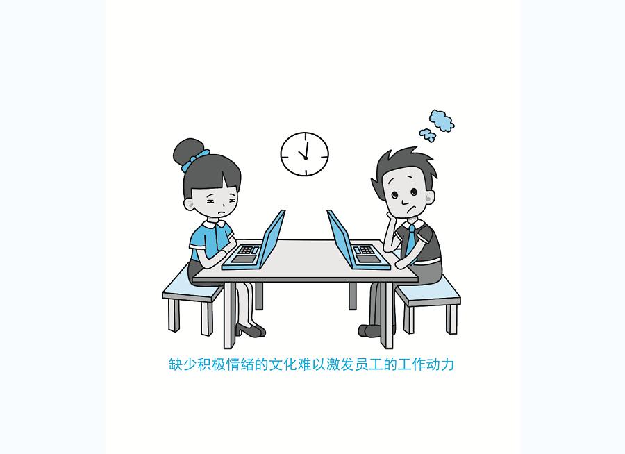 文化高的人如何管理情绪,传统文化如何修炼稳定的情绪