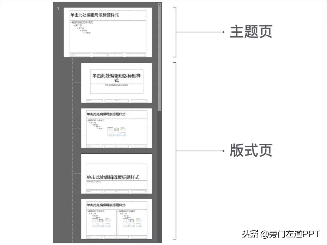 如何提高工作效率ppt模板,改善系统提高人事工作效率ppt