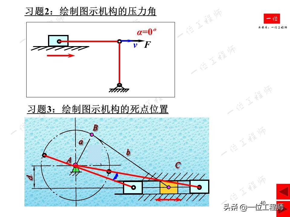 平面连杆机构在生活中的实例简图,连杆机构动图实用设计
