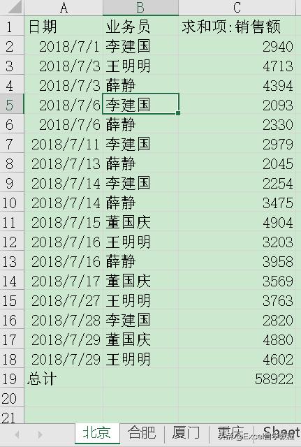 excel如何快速拆分独立工作表,excel技巧大全拆分工作表