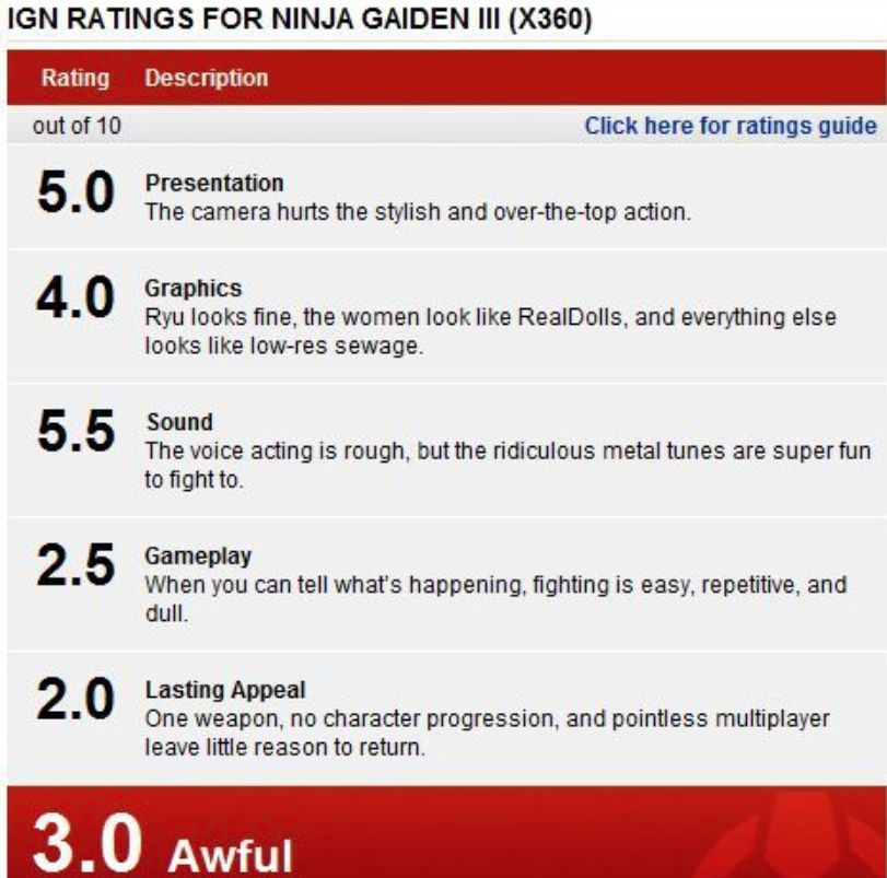 18年倒闭的游戏公司,沉浮几十年