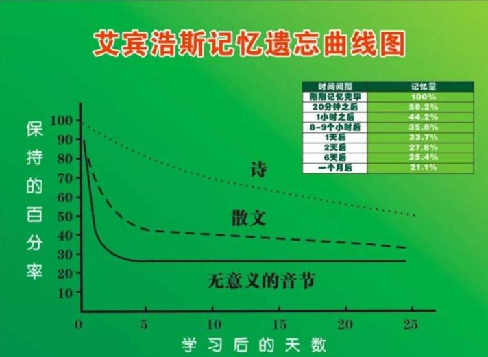 家暴女儿李阳,李阳哄得孩子疯狂学英语