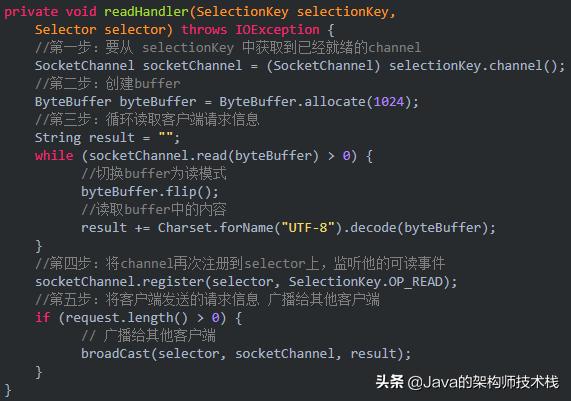 讲讲java中的nio如何理解,java中的nio详解