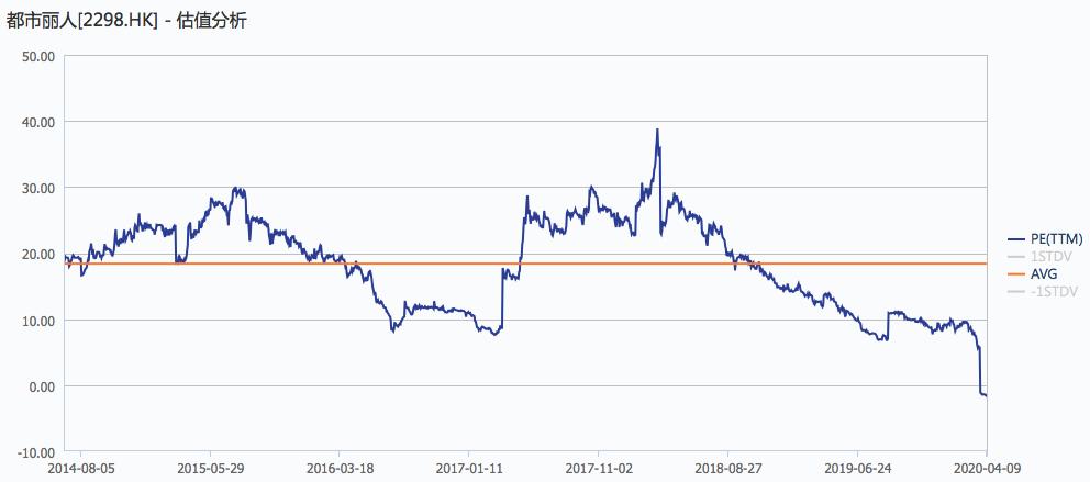 内衣品牌代工,内衣有哪些贴牌代工厂家