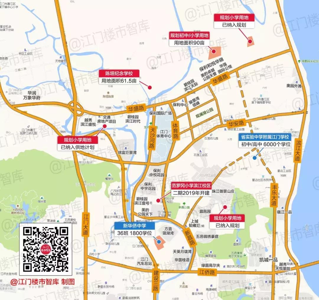 江门滨江新区学校,江门高新区学校规划