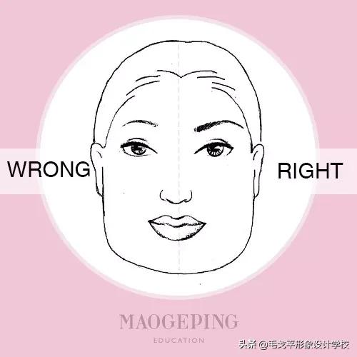 1分钟解决你的眉毛问题,解决各种眉毛疑难杂症