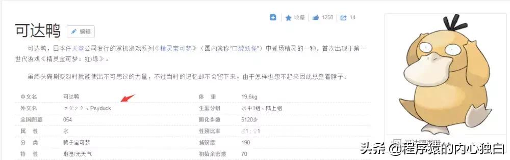 通俗易懂的java入门书籍,最简单的java初学代码