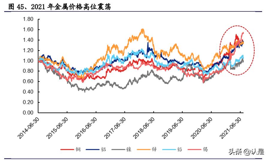 雅化集团深度分析,雅化锂业的现状