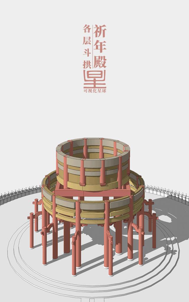 天坛什么时候开始建成的,天坛祈年殿建成时间