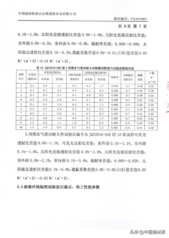 中空玻璃的干燥剂是国标还是行标,中空玻璃干燥剂不够加氧气有用吗