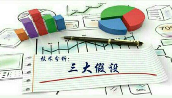 股市技术分析三大假设,股市30个实用技巧课