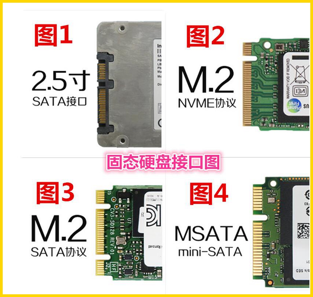 固态硬盘必坑知识,买固态硬盘注意哪些坑