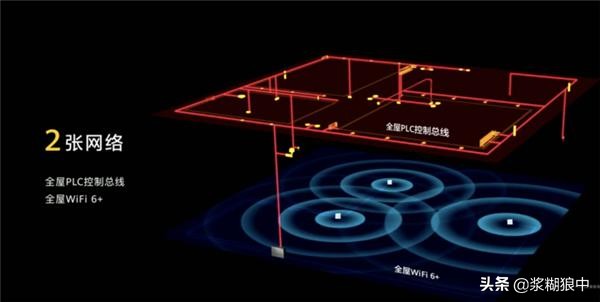 小米全屋智能联动和华为对比,小米全屋智能方案对比华为评测