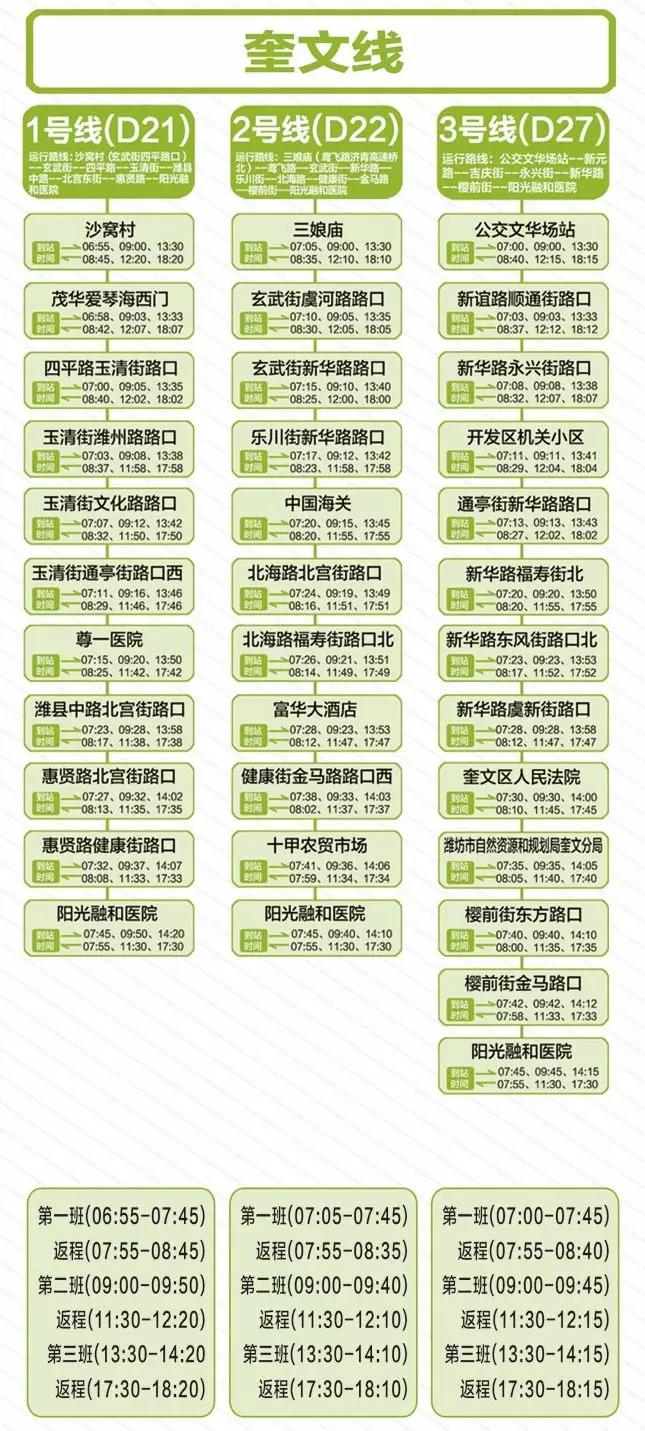 就医更便捷!阳光融和医院“院内导航系统”全新上线~