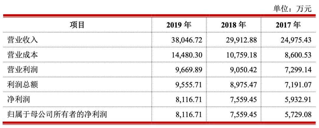 2020年云南普洱茶产量及价格,2022年云南普洱茶占全国茶叶产量