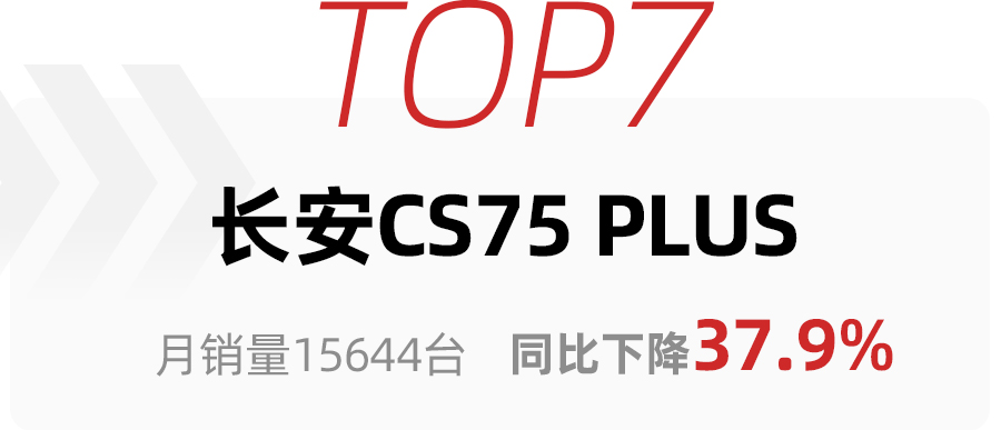 特斯拉新款modely为什么销量第一,modelysuv销量第一