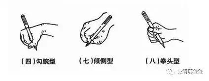 孩子写字姿势不对还累,孩子写字很累握笔不正确怎么改