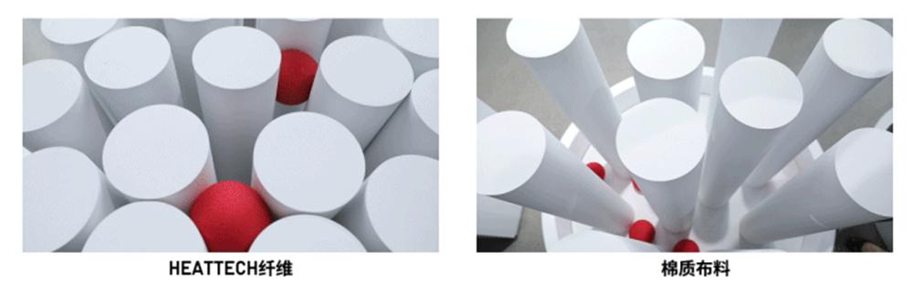 自发热内衣选择,自发热内衣是什么面料