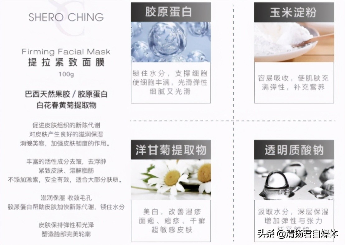 面膜能瘦脸、饮品能防癌？希罗微商七级代理涉嫌传销