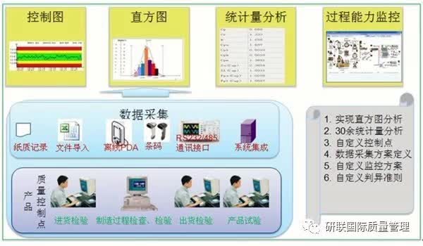 不懂ppt还敢做项目,不懂pr也可以学习ae制作吗