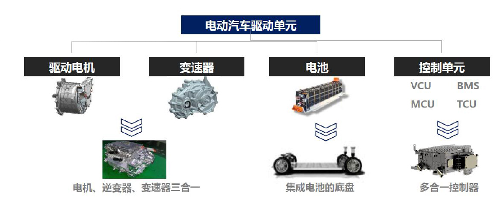 华为赛力斯sf5和理想one哪个好,华为赛力斯sf5爬坡能力