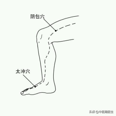 晚上睡觉经常做梦如何解决,你做梦都做的是什么梦