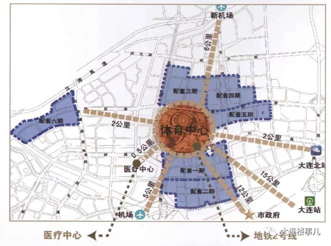 华润大连湾房价走势图,华润大连湾目前房价