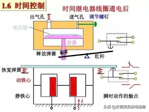 分析电路图的技巧大学,如何分析电路图的逻辑功能