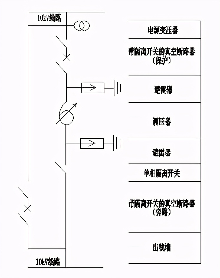 10kv调压器电容,10kv调压器的工作原理图